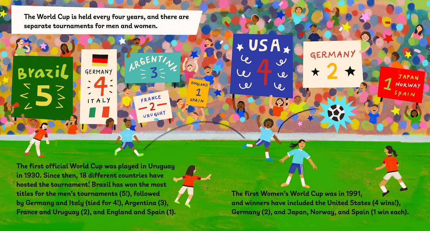 Celebrate World Cup Book