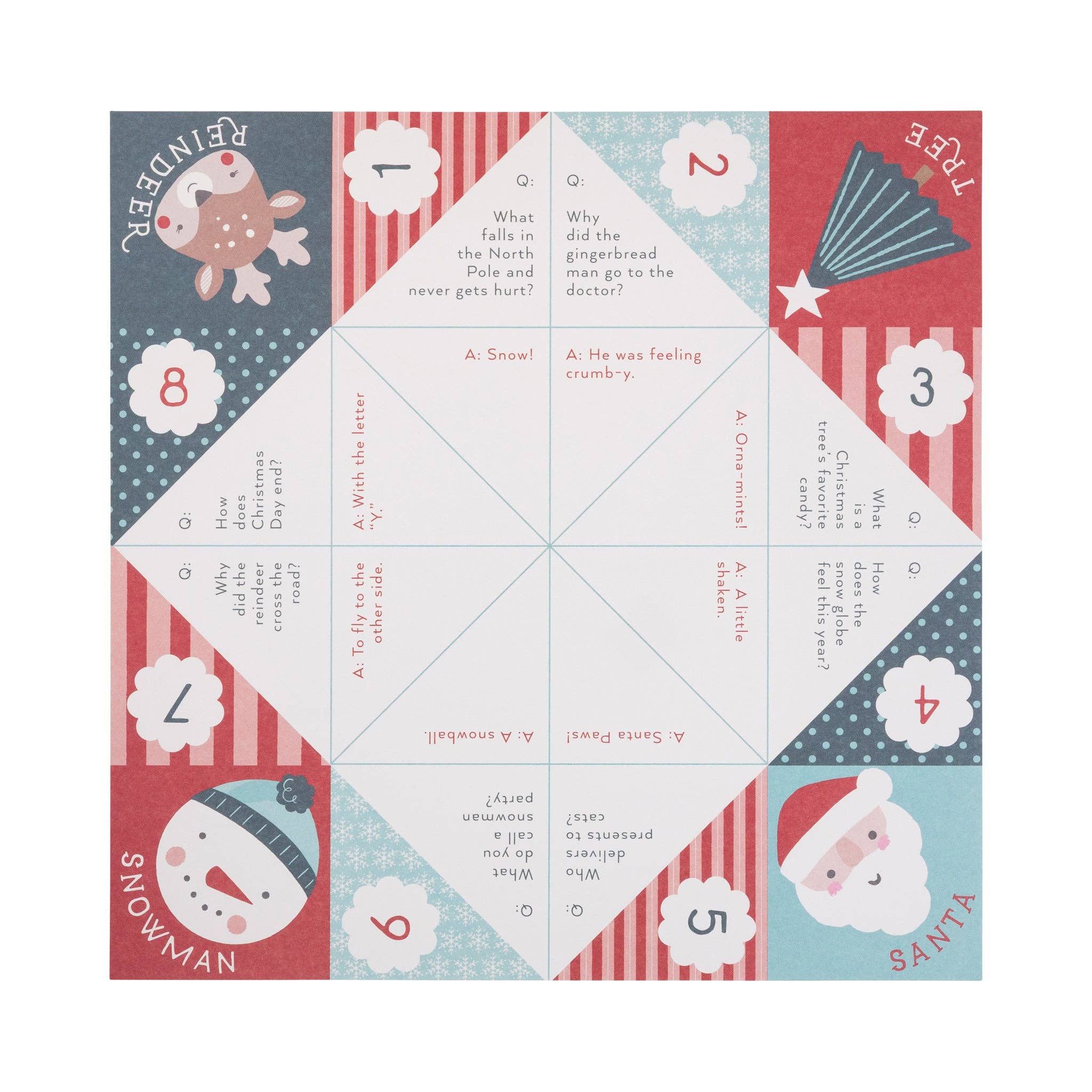 Christmas Joke Tellers